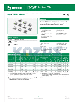 1206L050/15 datasheet - POLYFUSE^ Resettable PTCs Surface Mount