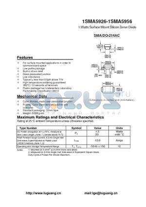 1SMA5929 datasheet - 1.Watts Surface Mount Silicon Zener Diode