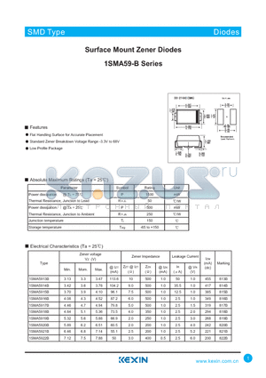 1SMA5931B datasheet - Surface Mount Zener Diodes