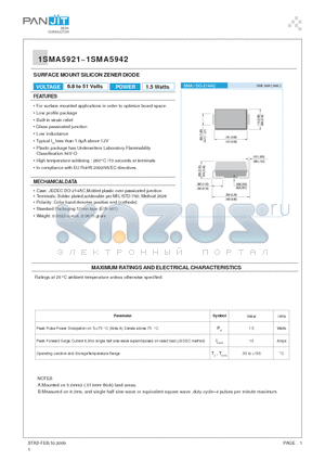 1SMA5931 datasheet - SURFACE MOUNT SILICON ZENER DIODE