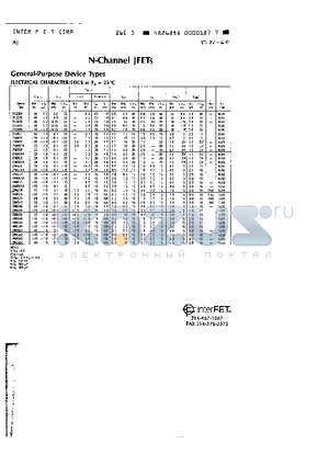 2N4222 datasheet - N - CHANNEL JFETS GENERAL - PURPOSE DEVICE TYPES