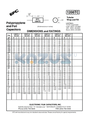 1206TC-1 datasheet - Polypropylene and Foil Capacitors