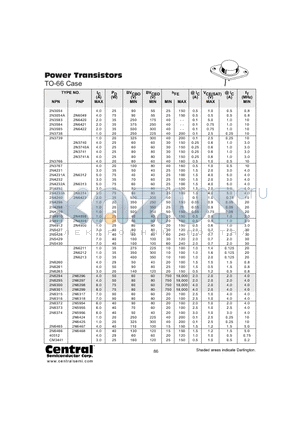 2N4296 datasheet - Power Transistors
