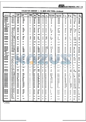 2N4301 datasheet - COLLECTOR CURRENT = 10 AMPS NPN TYPES