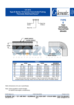 121-004-09 datasheet - 72 Annular Convoluted Tubing Thermally Stabilized Kynar