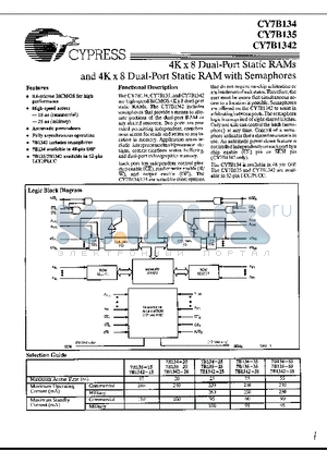 CY7B134 datasheet - 4K x 8 Dual-Port Static RAMs and 4K x 8 Dual-Port Static RAM with Semaphores