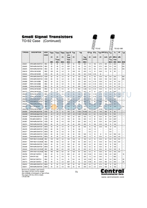 2N4401 datasheet - Small Signal Transistors TO-92 Case (Continued)