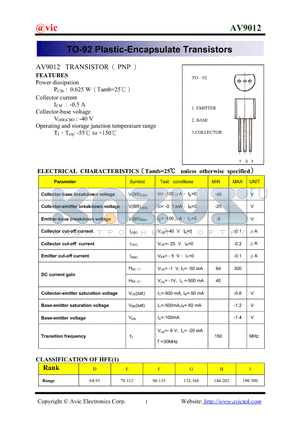 AV9012 datasheet - TO-92 Plastic-Encapsulate Transistors