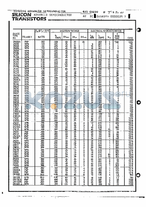 2N480 datasheet - SILICON TRANSISTORS