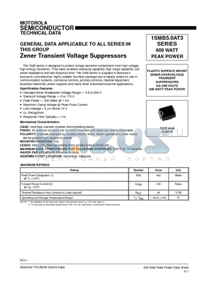 1SMB110AT3 datasheet - PLASTIC SURFACE MOUNT ZENER OVERVOLTAGE TRANSIENT SUPPRESSORS