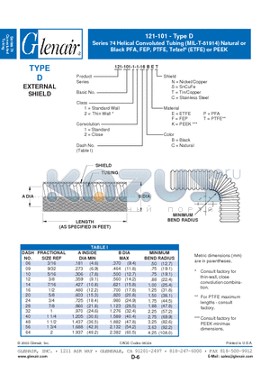 121-101-1-1-06CECE datasheet - Helical Convoluted Tubing (MIL-T-81914) Natural or Black PFA, FEP, PTFE, Tefzel (ETFE) or PEEK