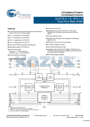 CY7C006A-20AXC datasheet - 32 K/16 K  8, 16 K  9 Dual-Port Static RAM