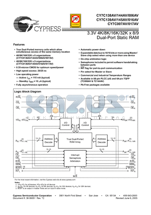 CY7C007AV-25JC datasheet - 3.3V 4K/8K/16K/32K x 8/9 Dual-Port Static RAM