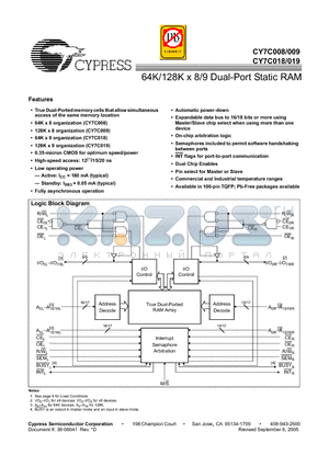 CY7C008-15AXC datasheet - 64K/128K x 8/9 Dual-Port Static RAM