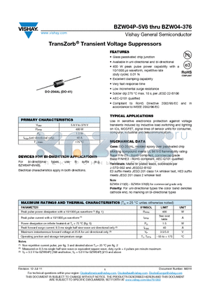 BZW04P85 datasheet - TransZorb Transient Voltage Suppressors