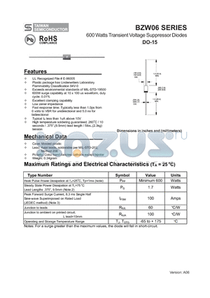 BZW06-102 datasheet - 600 Watts Transient Voltage Suppressor Diodes