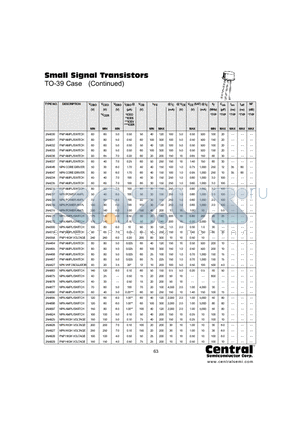 2N4924 datasheet - Small Signal Transistors