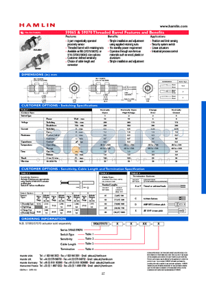 59065-1-T-01-C datasheet - Threaded Barrel Features and Benefits