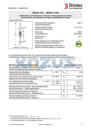 BZW06-171 datasheet - Unidirectional and bidirectional Transient Voltage Suppressor Diodes