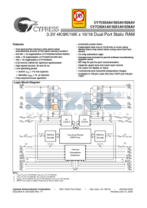 CY7C024AV-20AC datasheet - 3.3V 4K/8K/16K x 16/18 Dual-Port Static RAM