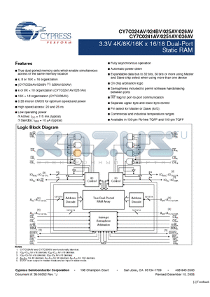 CY7C024AV datasheet - 3.3V 4K/8K/16K x 16/18 Dual-Port Static RAM