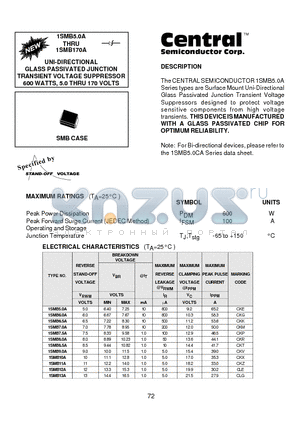 1SMB30A datasheet - UNI-DIRECTIONAL GLASS PASSIVATED JUNCTION TRANSIENT VOLTAGE SUPPRESSOR 600 WATTS, 5.0 THRU 170 VOLTS