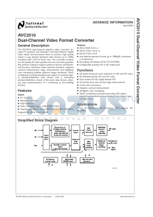 AVC2510 datasheet - Dual-Channel Video Format Converter