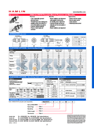 59065-4-V-04-E datasheet - Threaded Barrel Features and Benefits