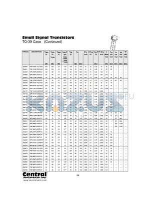 2N5109 datasheet - Small Signal Transistors