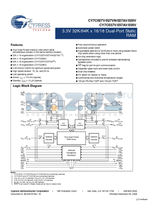 CY7C027V-20AXC datasheet - 3.3V 32K/64K x 16/18 Dual-Port Static RAM