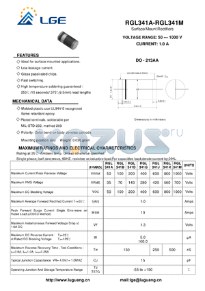 DO-213AA datasheet - Surface Mount Rectifiers