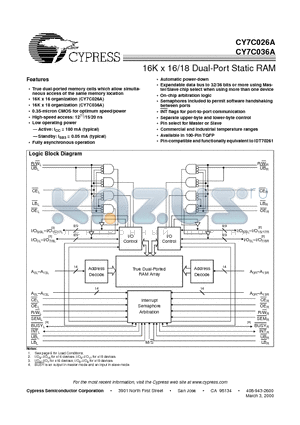 CY7C036A-15AC datasheet - 16K x 16/18 Dual-Port Static RAM