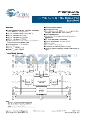 CY7C037V-15AC datasheet - 3.3V 32K/64K x 16/18 Dual-Port Static RAM