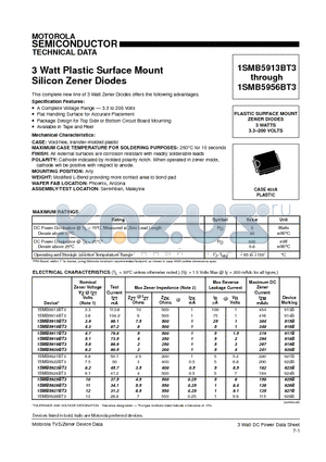 1SMB5920 datasheet - PLASTIC SURFACE MOUNT ZENER DIODES 3 WATTS 3.3.200 VOLTS