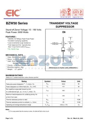 BZW50-12B datasheet - TRANSIENT VOLTAGE SUPPRESSOR
