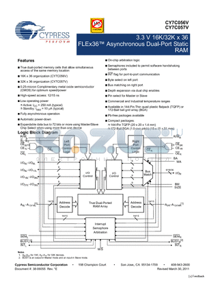 CY7C057V-15BBI datasheet - 3.3 V 16K/32K x 36 FLEx36 Asynchronous Dual-Port Static RAM