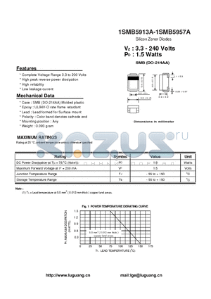 1SMB5922A datasheet - Silicon Zener Diodes