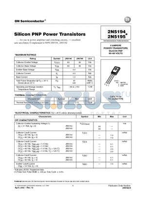 2N5195 datasheet - Silicon PNP Power Transistors(4 AMPERE)