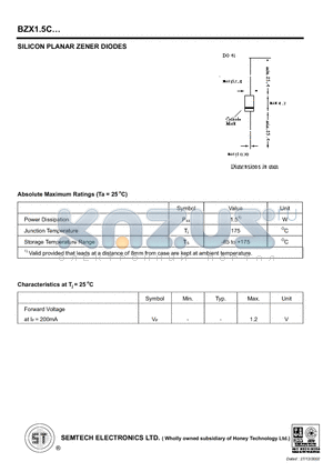 BZX15C110V datasheet - SILICON PLANAR ZENER DIODES