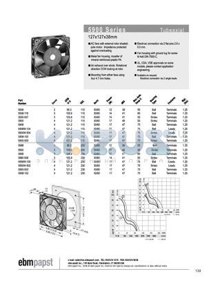 5908 datasheet - TUBEAXIAL