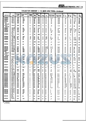 2N5264 datasheet - COLLECTOR CURRENT = 10 AMPS NPN TYPES