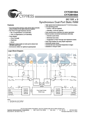 CY7C09159A-12AC datasheet - 8K/16K x 9 Synchronous Dual-Port Static RAM