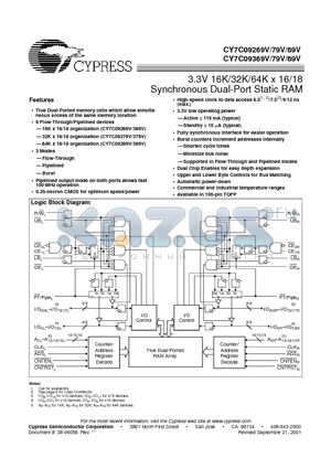 CY7C09289V-6AC datasheet - 3.3V 16K/32K/64K x 16/18 Synchronous Dual-Port Static RAM