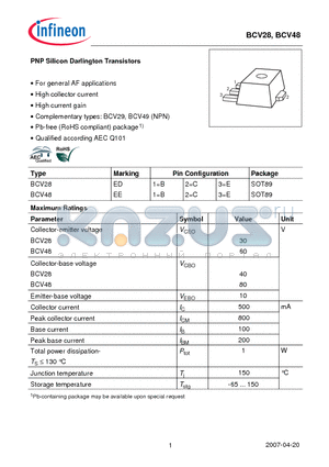BCV28 datasheet - PNP Silicon Darlington Transistors