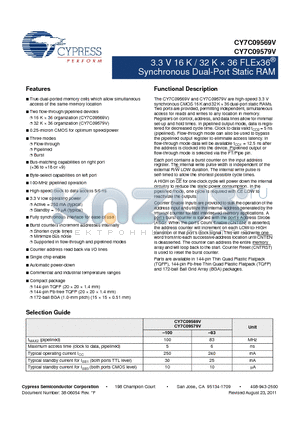 CY7C09569V-100BBC datasheet - 3.3 V 16 K / 32 K  36 FLEx36^ Synchronous Dual-Port Static RAM