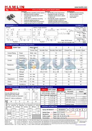 59140-1-S-05D datasheet - MINI FLANGE MOUNT SERIES