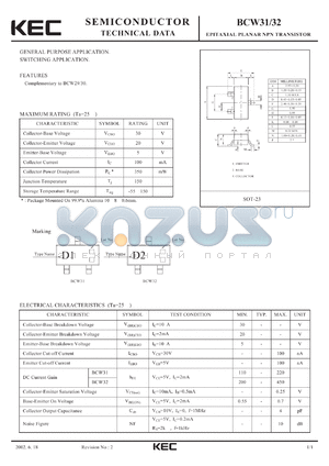 BCW31 datasheet - EPITAXIAL PLANAR NPN TRANSISTOR