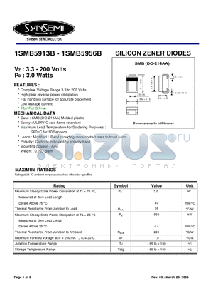 1SMB5946B datasheet - SILICON ZENER DIODES