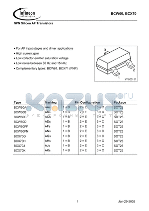 BCW60B datasheet - NPN Silicon AF Transistors