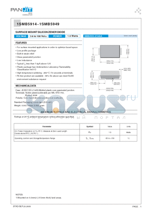 1SMB5949 datasheet - SURFACE MOUNT SILICON ZENER DIODE